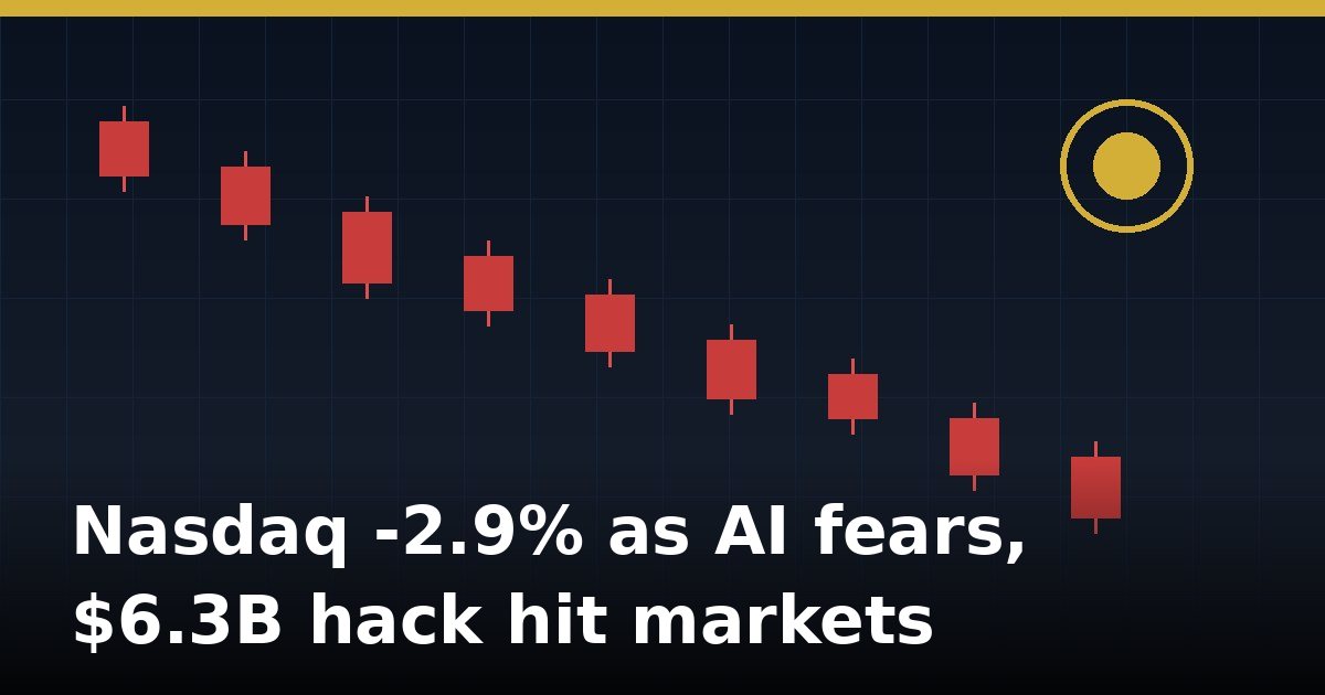 Stock chart falling beside gold bars and a Bitcoin coin