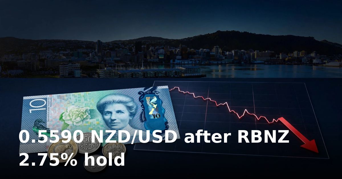 NZD/USD falls to 0.5590 as RBNZ holds OCR at 2.75% in 4-3 vote