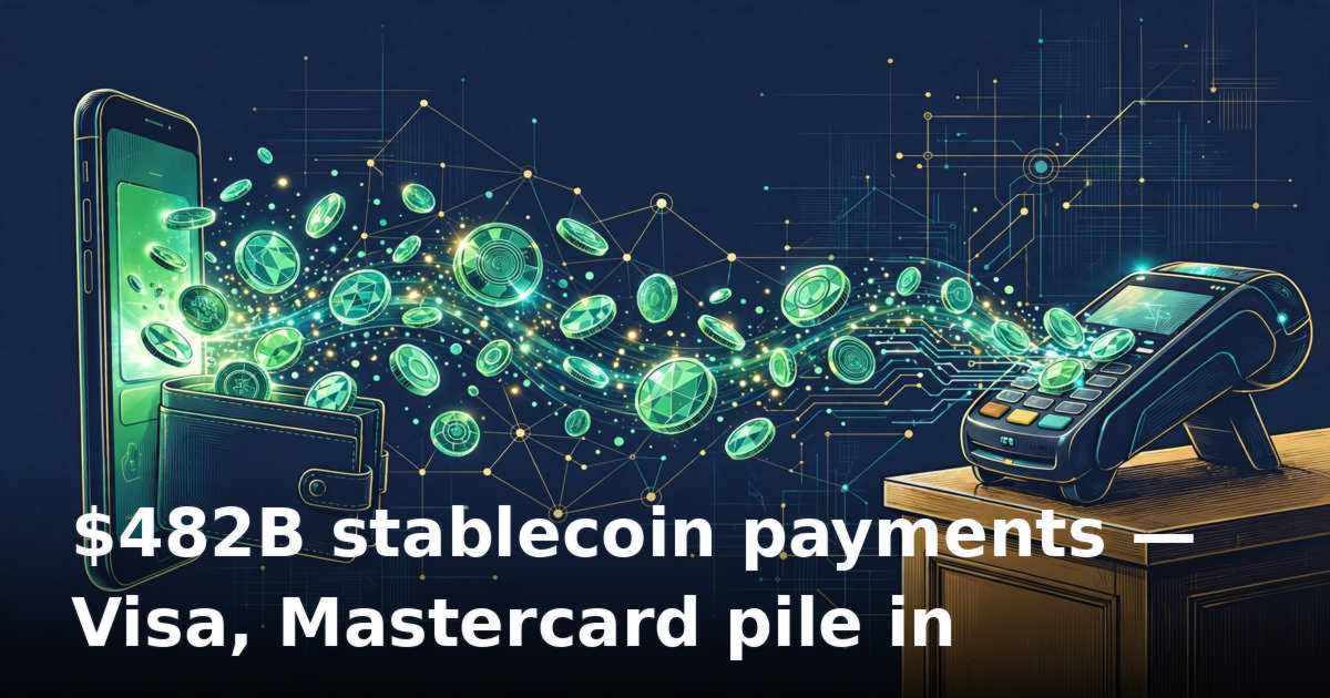 Stablecoin payments hit $482B in 2026 as Visa, Mastercard and Stripe bridge to cash